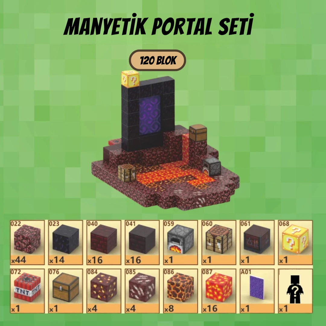 Manyetik Portal Seti